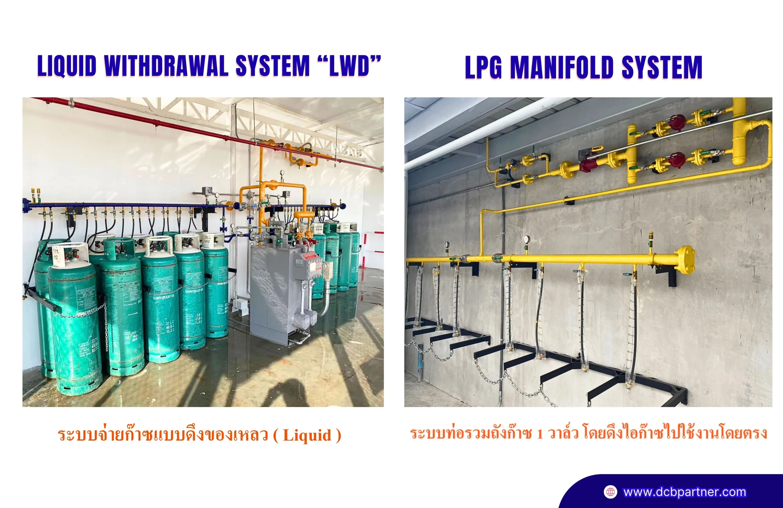 บริษัทรับติดตั้งระบบหม้อต้มแก๊ส และบริการติดตั้งสถานีแก๊ส