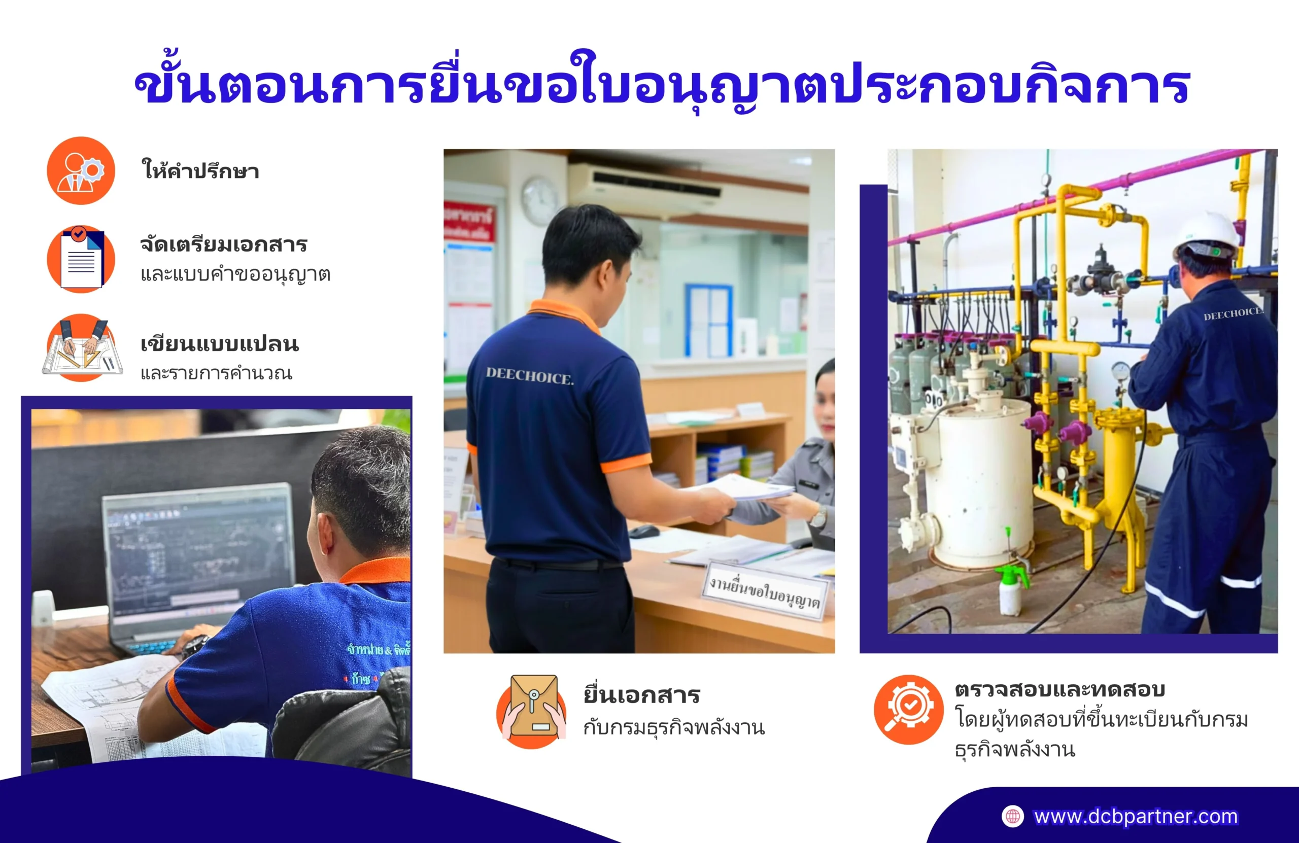 รับยื่นขออนุญาตระบบแก๊ส